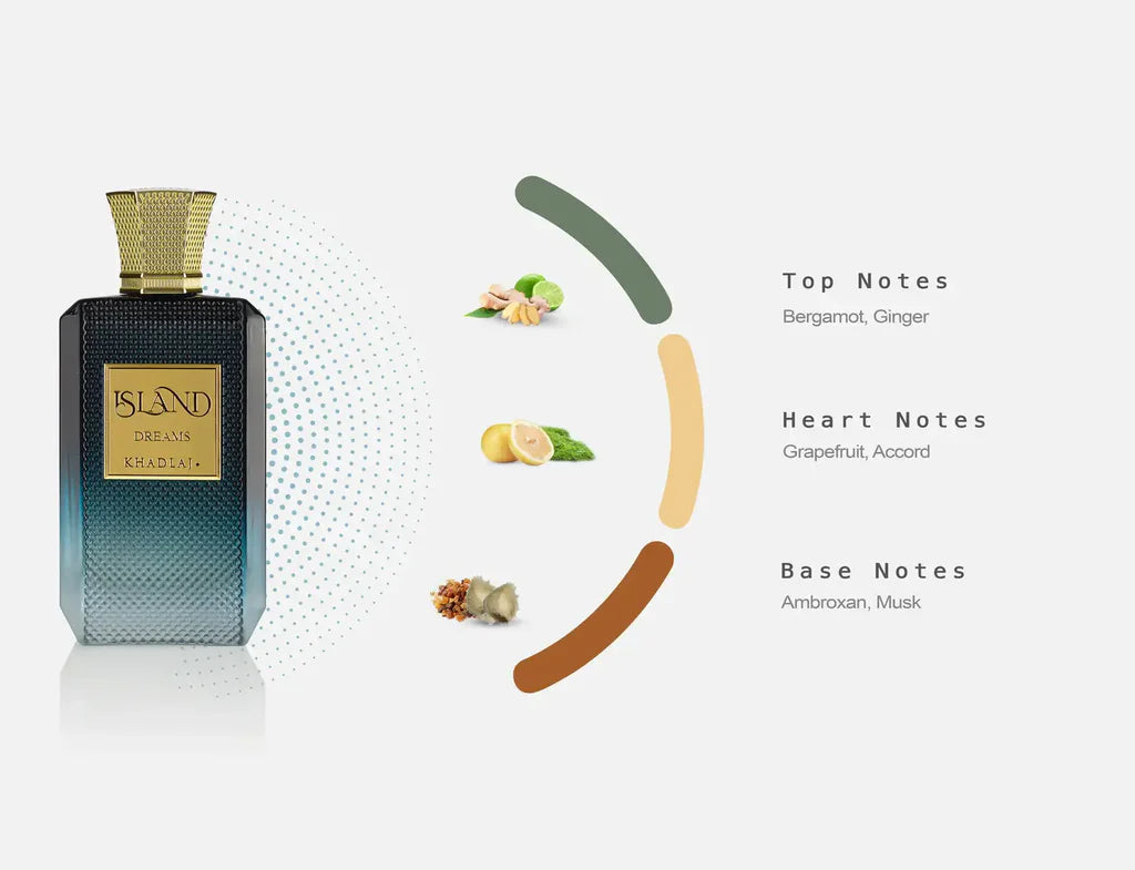 Island Dreams Extrait De Parfum 100ml Khadlaj Perfumes Unisex Fragrance